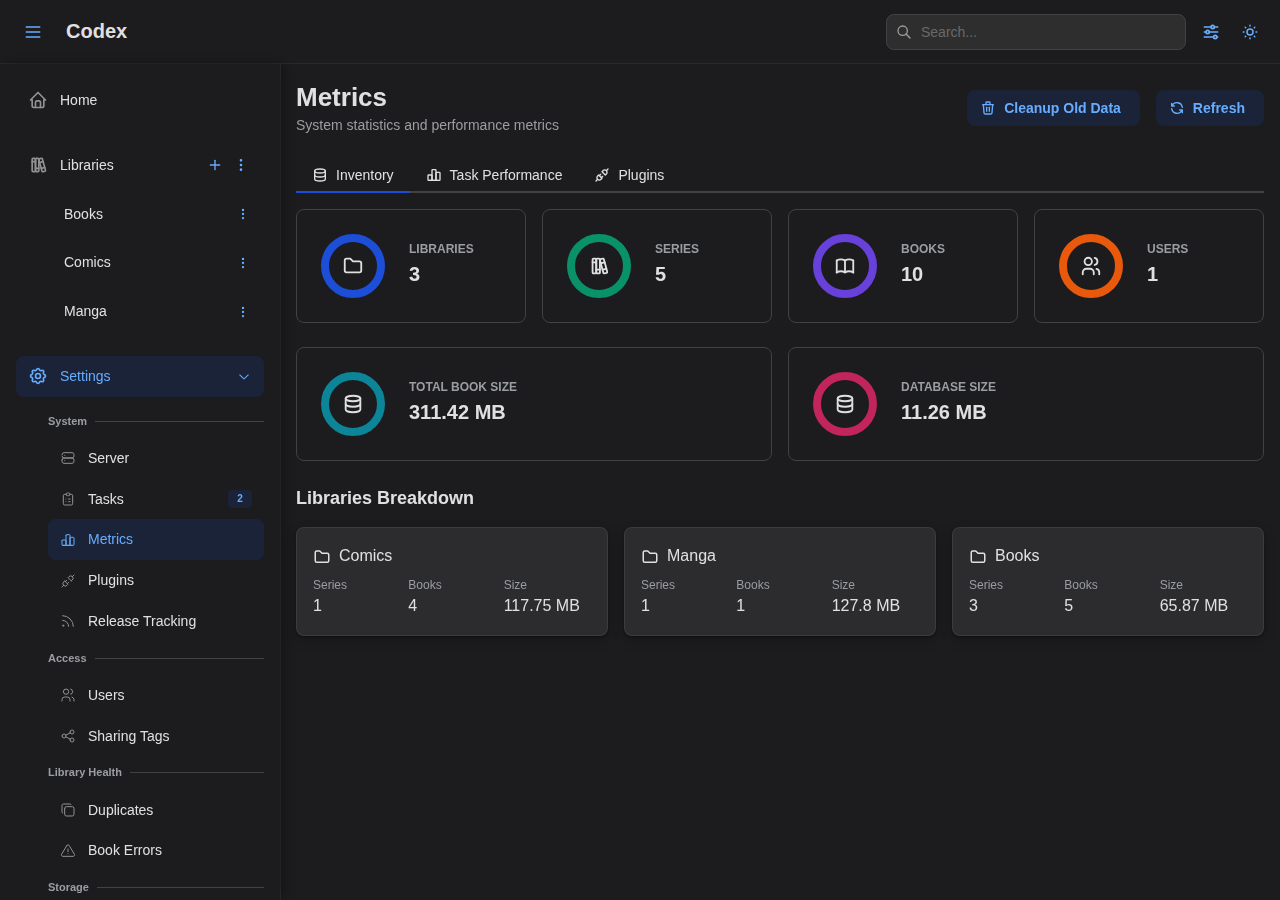 Metrics - Inventory
